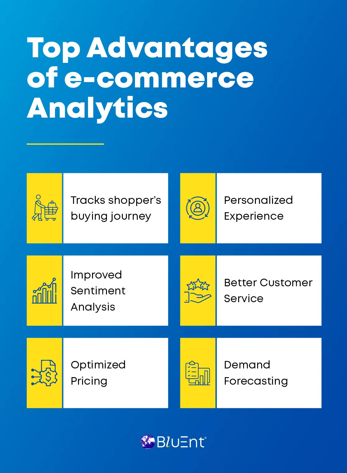 eCommerce Analytics Advantages