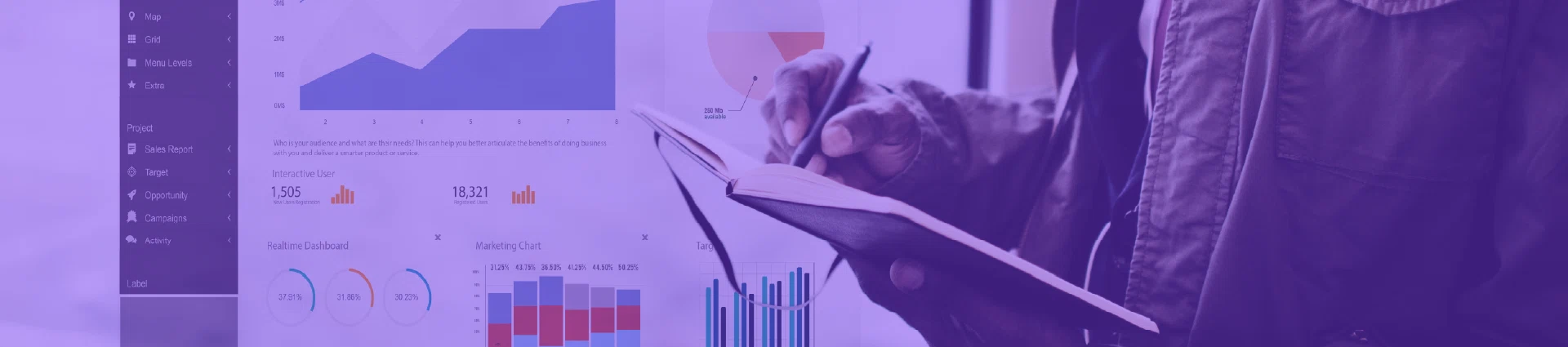 HFS author dashboard
