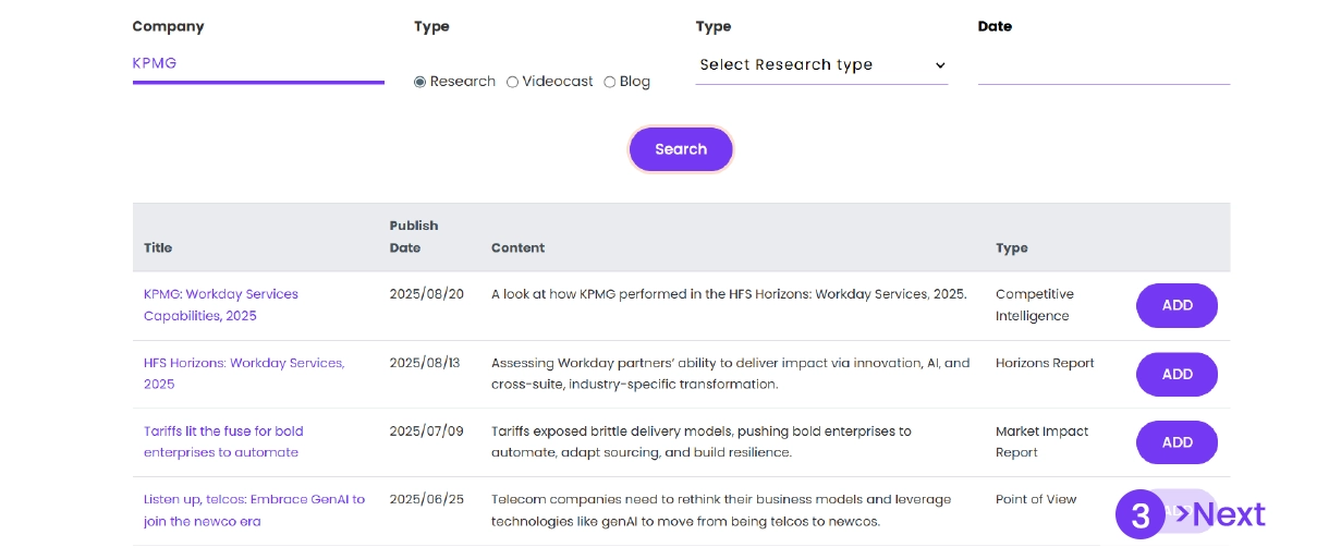 HFS Newsletter Dashboard-3