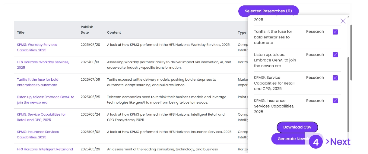 HFS Newsletter Dashboard-4