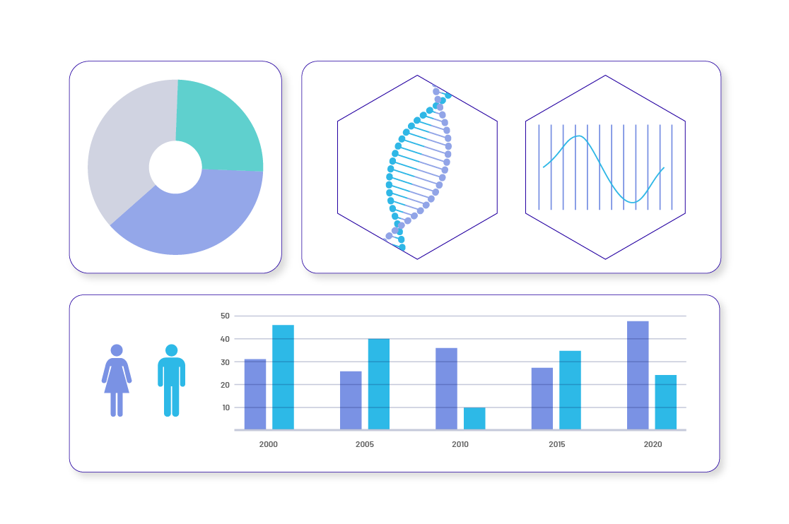 AI in Healthcare Action Plan for CXO