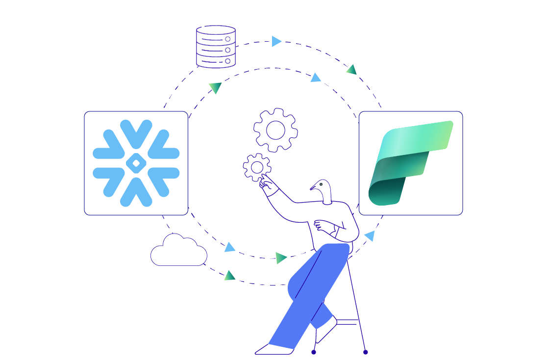 Connecting Snowflake with Microsoft Fabric: Enabling Multi-Cloud Data Strategy for Global Enterprises