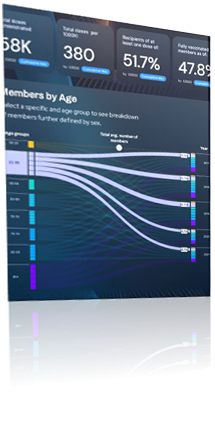 Distribution Partners