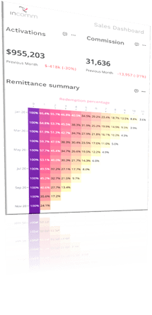 Distribution Partners