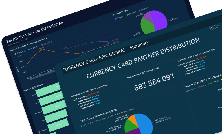 Global Multi Currency