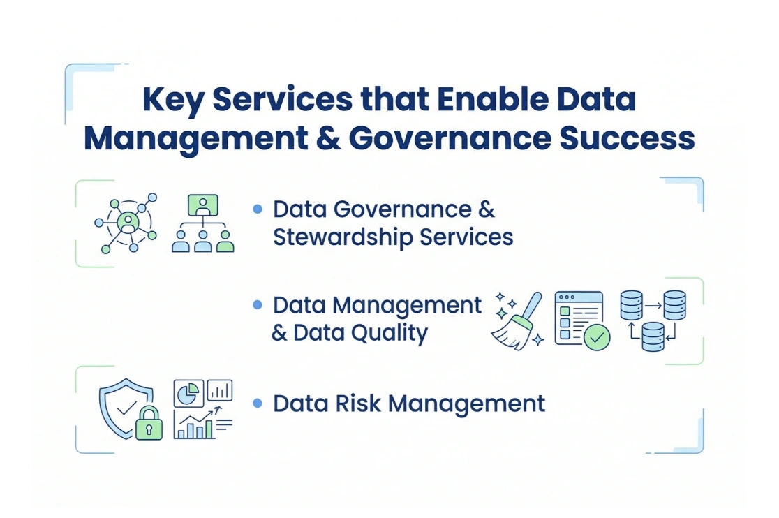 Key Services that Enable Data Management and Governance Success