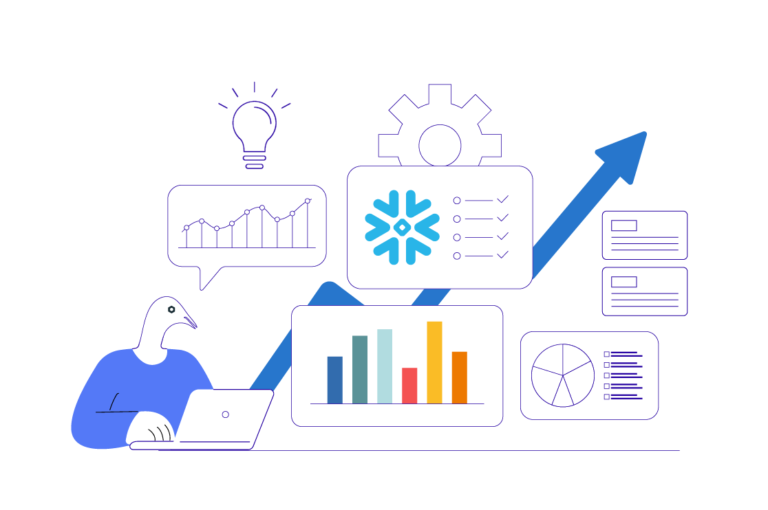 Make Your Business Smarter & Faster with Snowflake Business Agility Guide