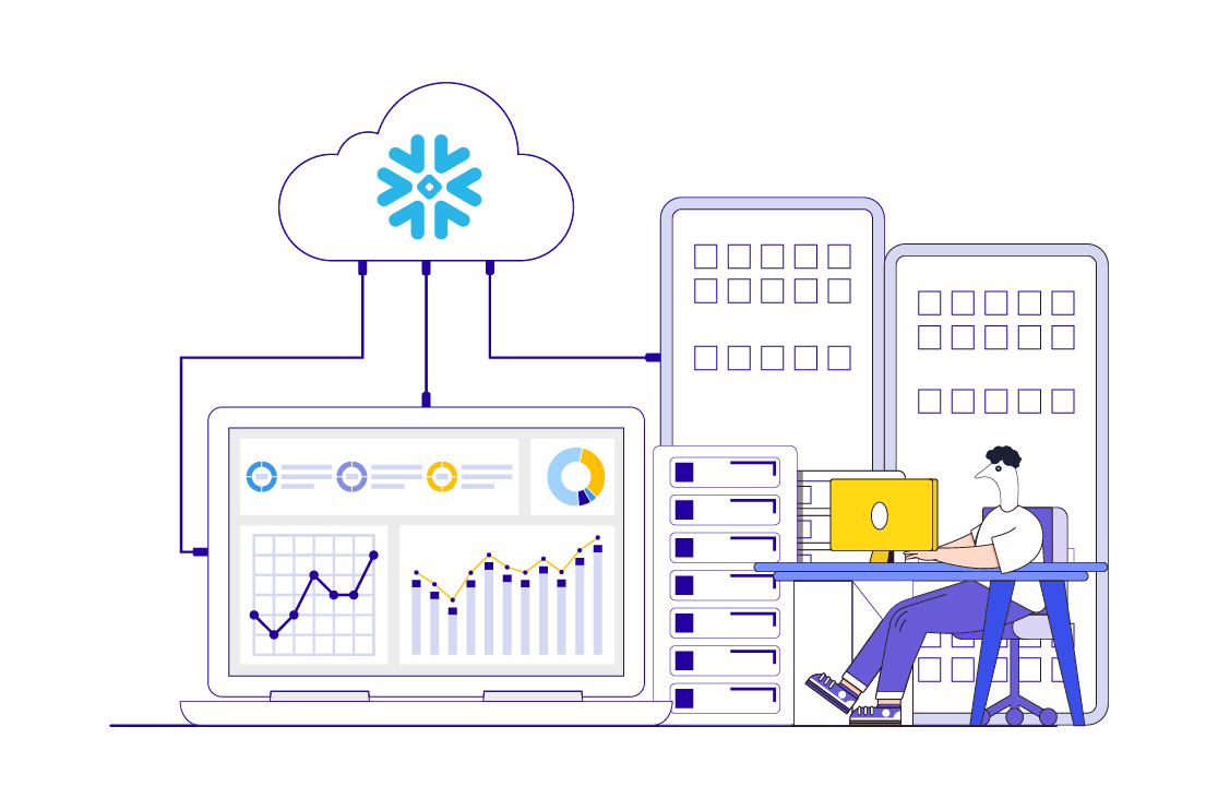 Snowflake Data Architecture: Prevent Shadow IT & Rogue Analytics