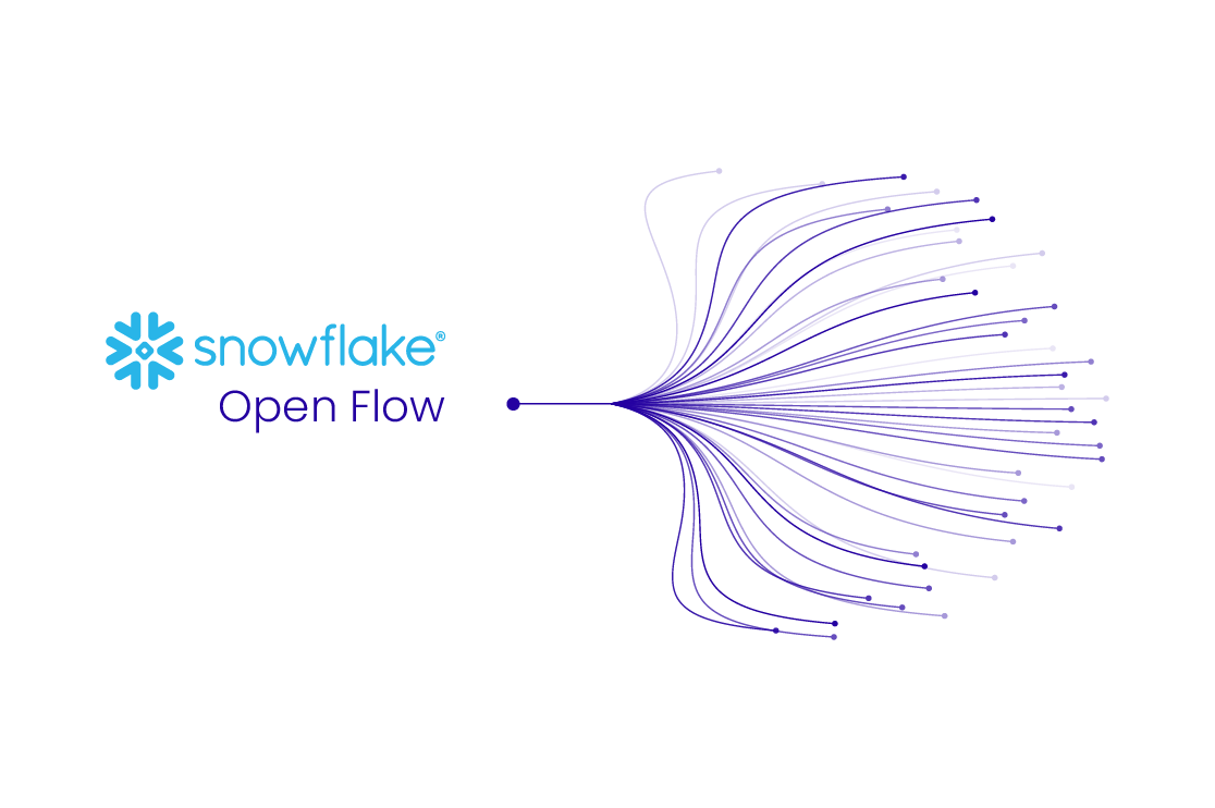 Snowflake Openflow for Unified Data Integration