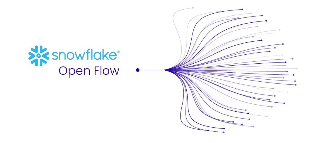 Snowflake Openflow for Unified Data Integration