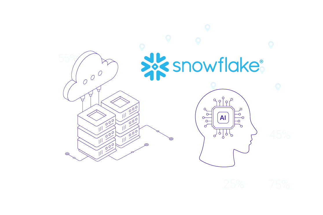 Snowflake Openflow: The New Highway for Enterprise AI