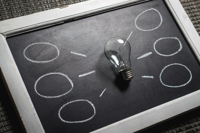 successful lead scoring system